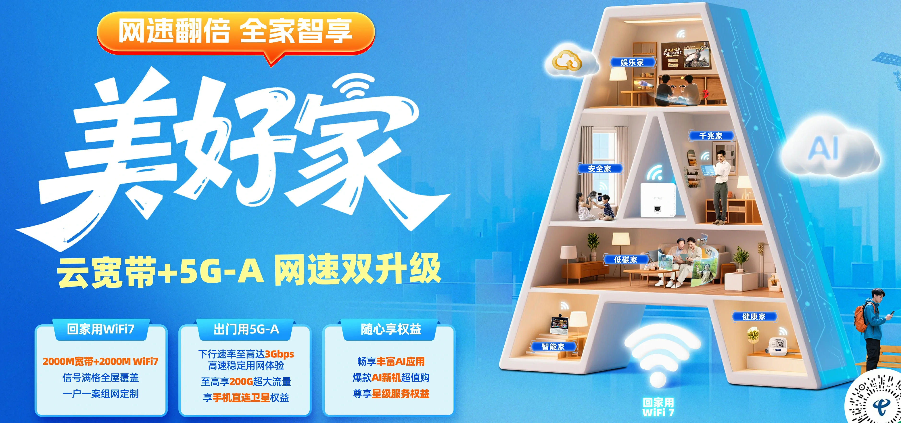 中国电信 韶关电信宽带 宽带套餐